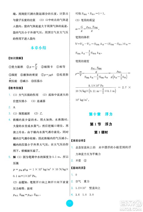 人民教育出版社2025年春能力培养与测试八年级物理下册人教版答案