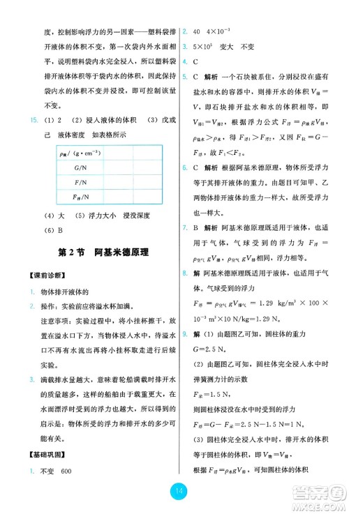人民教育出版社2025年春能力培养与测试八年级物理下册人教版答案