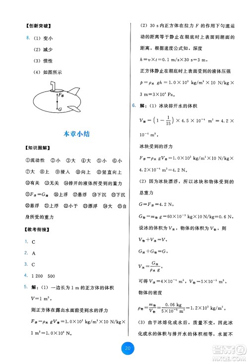 教育科学出版社2025年春能力培养与测试八年级物理下册教科版答案 教育科学出版社2025年春能力培养与测试八年级物理下册教科版答案