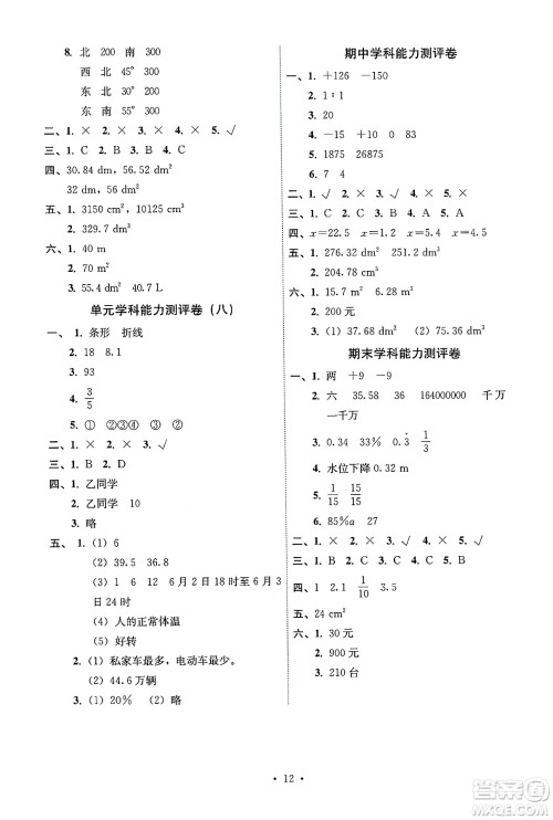 人民教育出版社2025年春能力培养与测试六年级数学下册人教版湖南专版答案 人民教育出版社2025年春能力培养与测试六年级数学下册人教版湖南专版答案
