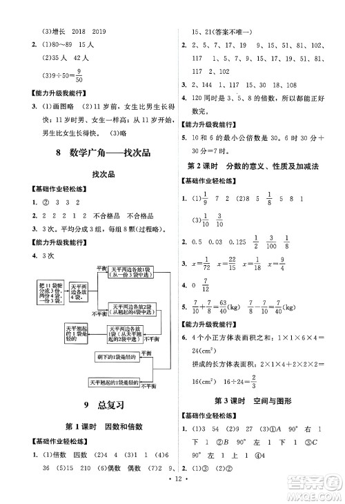 人民教育出版社2025年春能力培养与测试五年级数学下册人教版湖南专版答案