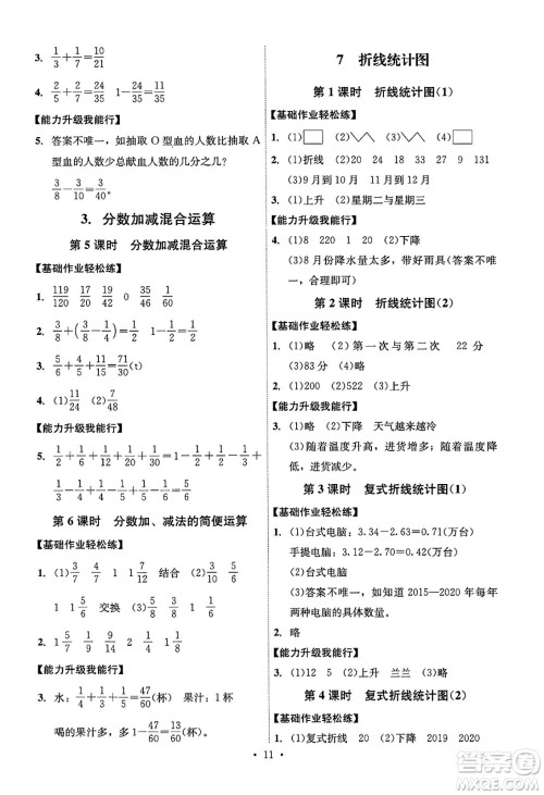 人民教育出版社2025年春能力培养与测试五年级数学下册人教版湖南专版答案