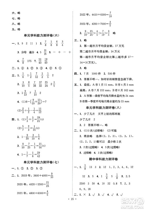 人民教育出版社2025年春能力培养与测试五年级数学下册人教版湖南专版答案