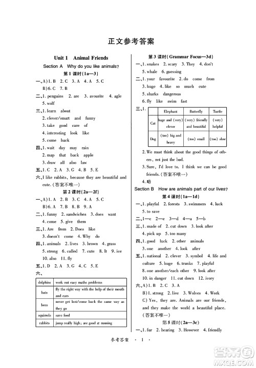 江西人民出版社2025年春一课一练创新练习七年级英语下册人教版答案 江西人民出版社2025年春一课一练创新练习七年级英语下册人教版答案