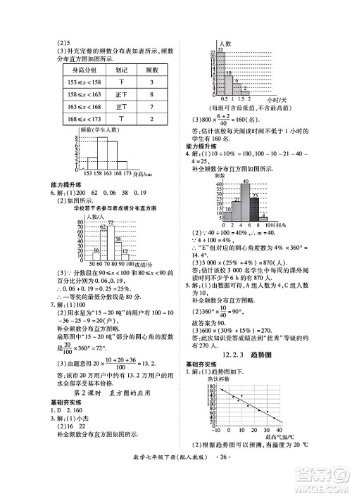 江西人民出版社2025年春一课一练创新练习七年级数学下册人教版答案 江西人民出版社2025年春一课一练创新练习七年级数学下册人教版答案
