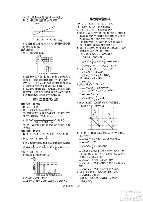 江西人民出版社2025年春一课一练创新练习七年级数学下册人教版答案 江西人民出版社2025年春一课一练创新练习七年级数学下册人教版答案