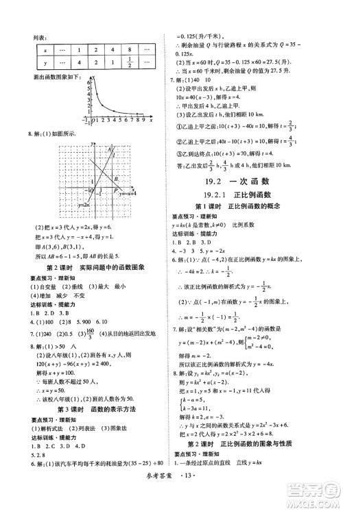 江西人民出版社2025年春一课一练创新练习八年级数学下册人教版答案