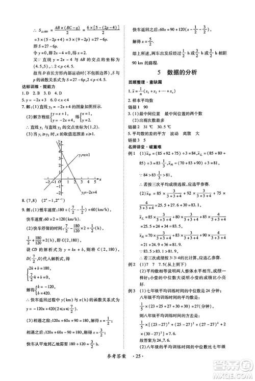 江西人民出版社2025年春一课一练创新练习八年级数学下册人教版答案