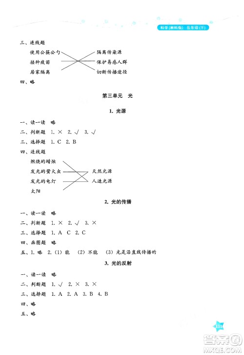 湖南教育出版社2025年春学法大视野五年级科学下册湘科版答案