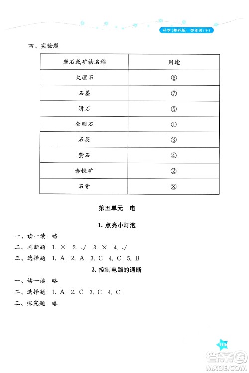 湖南教育出版社2025年春学法大视野四年级科学下册湘科版答案