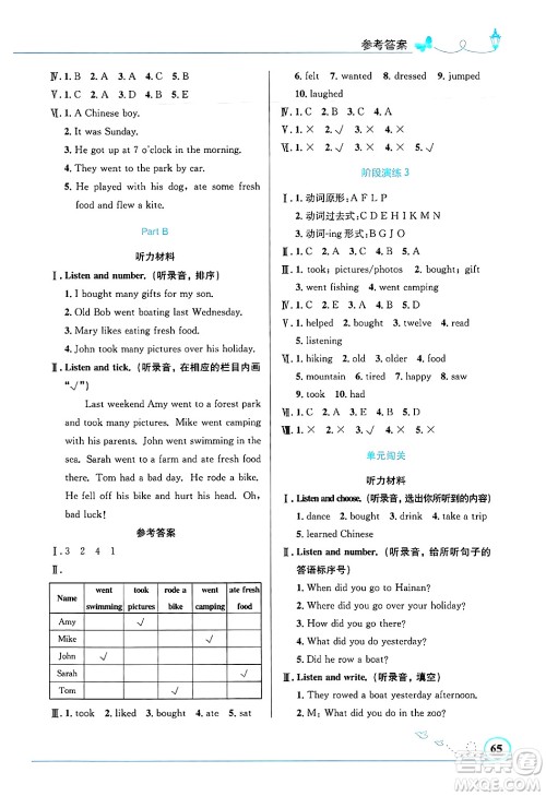 人民教育出版社2025年春小学同步测控优化设计六年级英语下册人教PEP版三起点答案