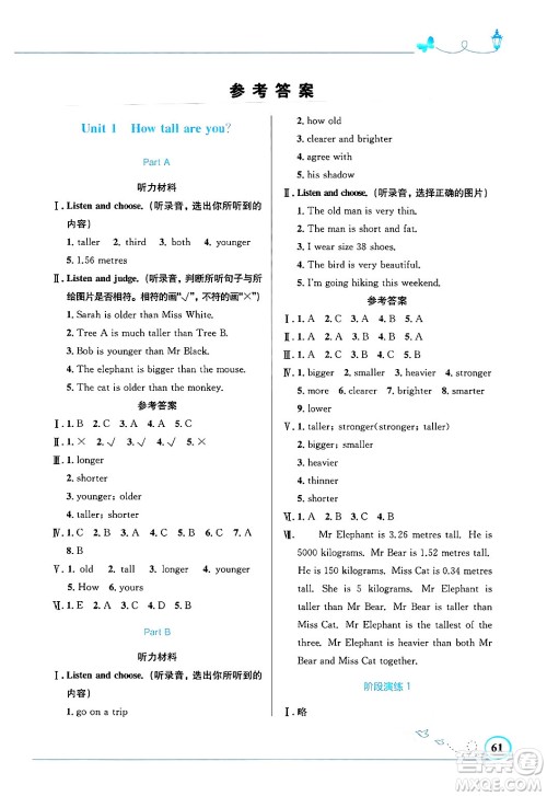 人民教育出版社2025年春小学同步测控优化设计六年级英语下册人教PEP版三起点答案