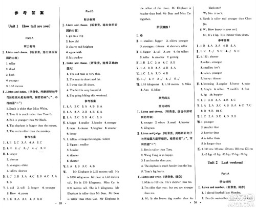 人民教育出版社2025年春小学同步测控优化设计六年级英语下册人教PEP版广东专版三起点答案