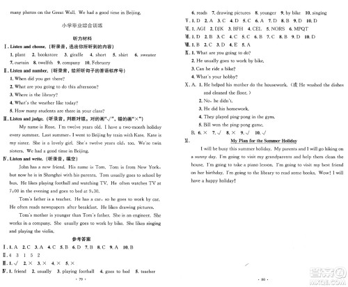 人民教育出版社2025年春小学同步测控优化设计六年级英语下册人教PEP版增强版三起点答案 人民教育出版社2025年春小学同步测控优化设计六年级英语下册人教PEP版增强版三起点答案