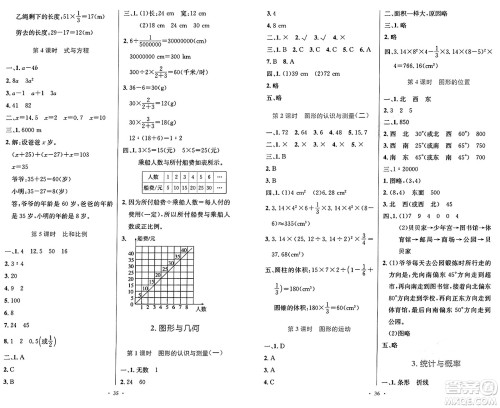 人民教育出版社2025年春小学同步测控优化设计六年级数学下册人教版答案