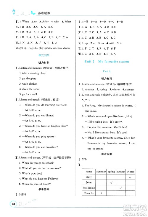 人民教育出版社2025年春小学同步测控优化设计五年级英语下册人教PEP版三起点答案 人民教育出版社2025年春小学同步测控优化设计五年级英语下册人教PEP版三起点答案