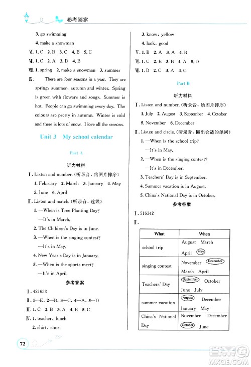 人民教育出版社2025年春小学同步测控优化设计五年级英语下册人教PEP版三起点答案 人民教育出版社2025年春小学同步测控优化设计五年级英语下册人教PEP版三起点答案