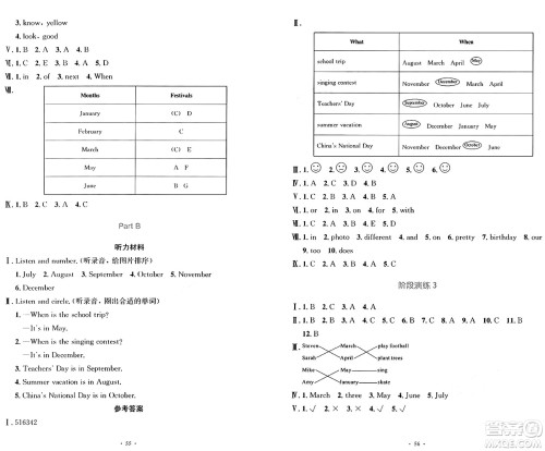 人民教育出版社2025年春小学同步测控优化设计五年级英语下册人教PEP版增强版三起点答案 人民教育出版社2025年春小学同步测控优化设计五年级英语下册人教PEP版增强版三起点答案