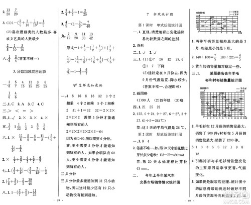 人民教育出版社2025年春小学同步测控优化设计五年级数学下册人教版增强版答案 人民教育出版社2025年春小学同步测控优化设计五年级数学下册人教版增强版答案