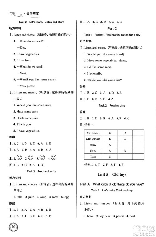 人民教育出版社2025年春小学同步测控优化设计三年级英语下册人教PEP版广东专版三起点答案