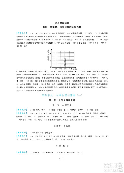 福建人民出版社2025年春顶尖课课练七年级生物下册人教版答案