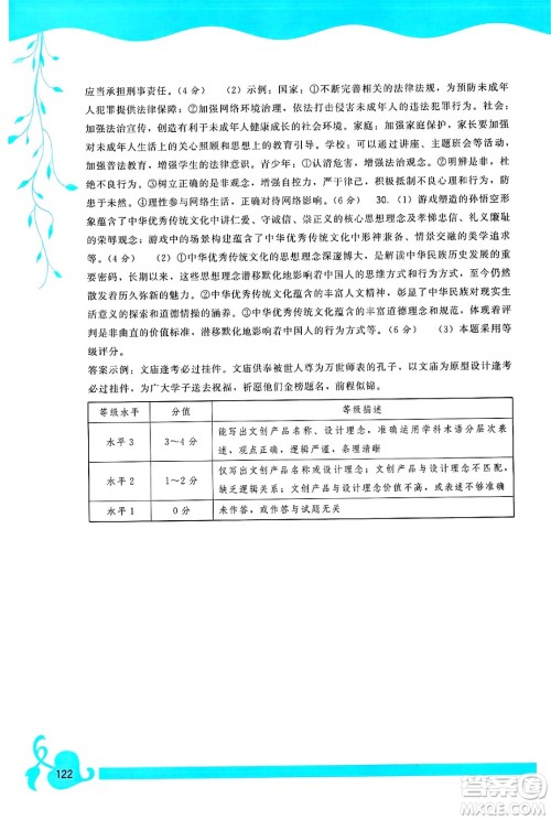 福建人民出版社2025年春顶尖课课练七年级道德与法治下册人教版答案 福建人民出版社2025年春顶尖课课练七年级道德与法治下册人教版答案