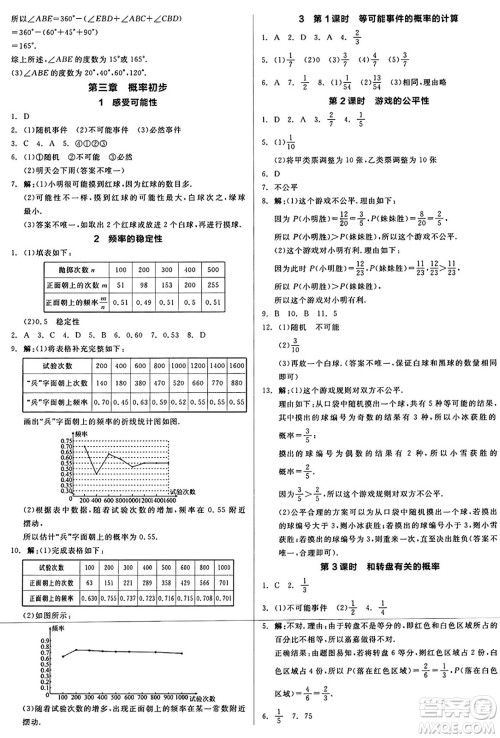 北京时代华文书局2025年春全品作业本七年级数学下册北师大版陕西专版答案 北京时代华文书局2025年春全品作业本七年级数学下册北师大版陕西专版答案