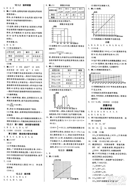 天津人民出版社2025年春全品作业本七年级数学下册人教版内蒙古专版答案 天津人民出版社2025年春全品作业本七年级数学下册人教版内蒙古专版答案