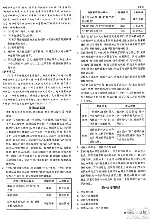 延边教育出版社2025年春全品作业本七年级语文下册人教版答案 延边教育出版社2025年春全品作业本七年级语文下册人教版答案