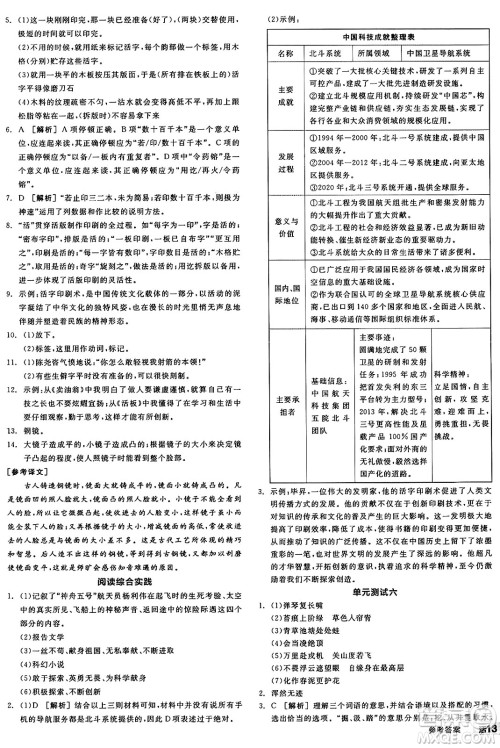 天津人民出版社2025年春全品作业本七年级语文下册人教版山西专版答案 天津人民出版社2025年春全品作业本七年级语文下册人教版山西专版答案