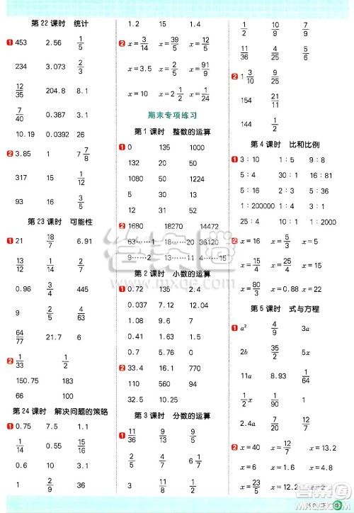 江西教育出版社2025年春阳光同学计算小达人六年级数学下册北师大版四川专版答案