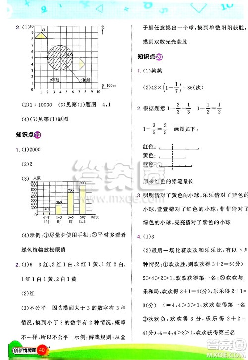 江西教育出版社2025年春阳光同学计算小达人六年级数学下册北师大版四川专版答案