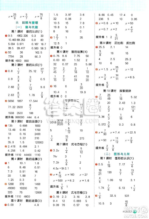 江西教育出版社2025年春阳光同学计算小达人六年级数学下册冀教版答案