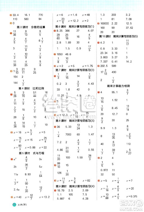 江西教育出版社2025年春阳光同学计算小达人六年级数学下册冀教版答案