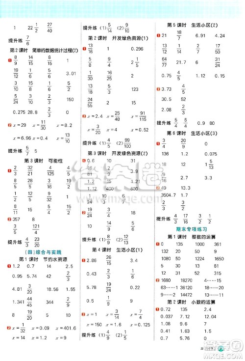 江西教育出版社2025年春阳光同学计算小达人六年级数学下册冀教版答案