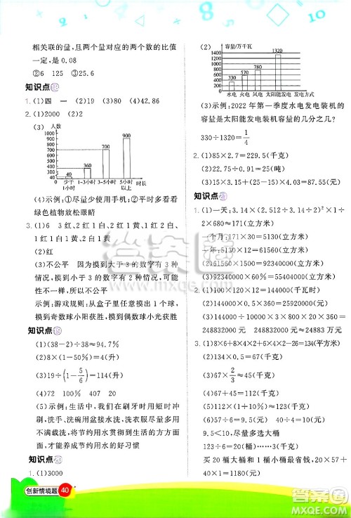 江西教育出版社2025年春阳光同学计算小达人六年级数学下册冀教版答案