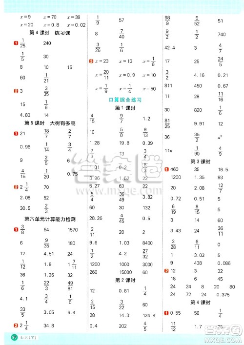 江西教育出版社2025年春阳光同学计算小达人六年级数学下册苏教版山西专版答案
