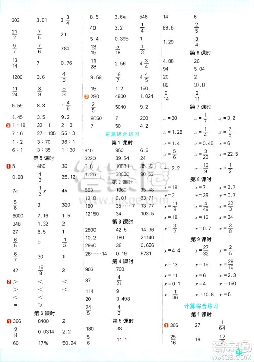 江西教育出版社2025年春阳光同学计算小达人六年级数学下册苏教版山西专版答案