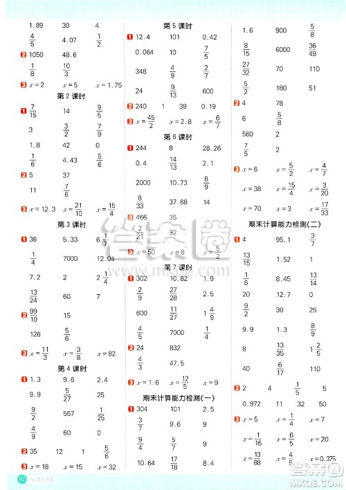 江西教育出版社2025年春阳光同学计算小达人六年级数学下册苏教版山西专版答案
