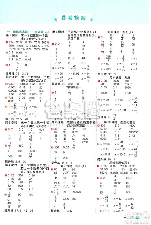 江西教育出版社2025年春阳光同学计算小达人六年级数学下册青岛版答案