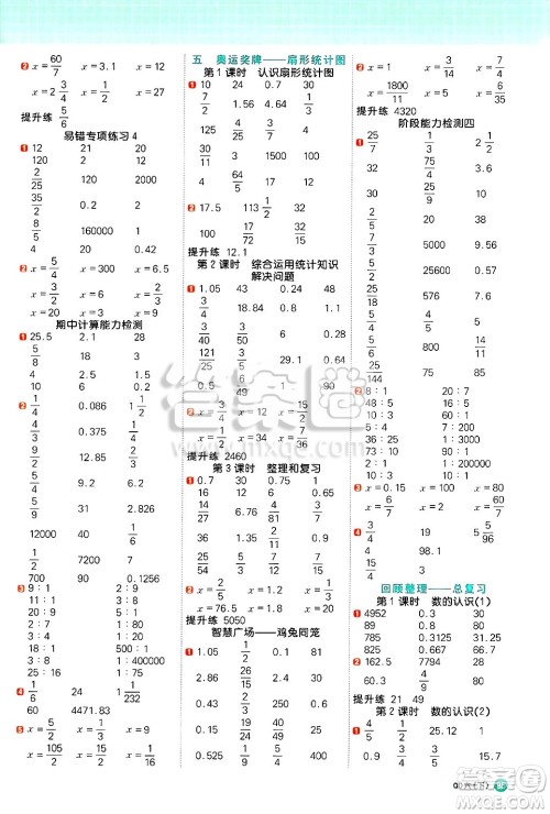 江西教育出版社2025年春阳光同学计算小达人六年级数学下册青岛版答案