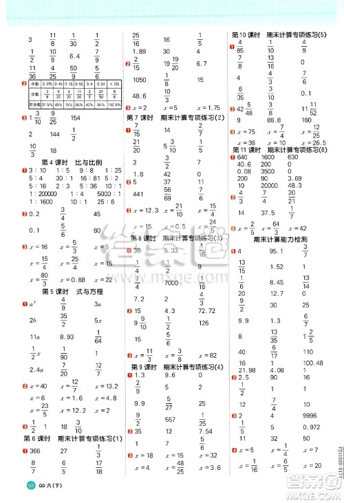 江西教育出版社2025年春阳光同学计算小达人六年级数学下册青岛版答案