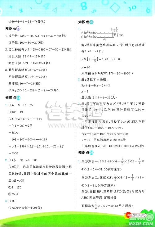 江西教育出版社2025年春阳光同学计算小达人六年级数学下册青岛版答案