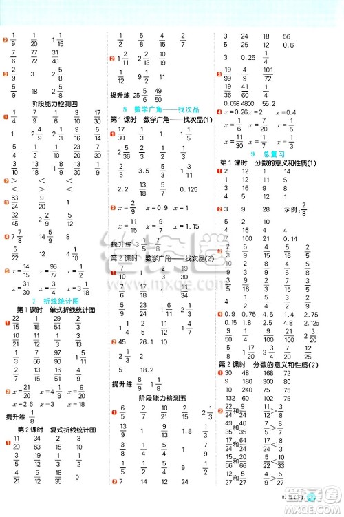 江西教育出版社2025年春阳光同学计算小达人五年级数学下册人教版武汉专版答案 江西教育出版社2025年春阳光同学计算小达人五年级数学下册人教版武汉专版答案
