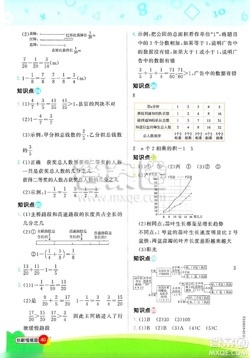 江西教育出版社2025年春阳光同学计算小达人五年级数学下册人教版武汉专版答案 江西教育出版社2025年春阳光同学计算小达人五年级数学下册人教版武汉专版答案