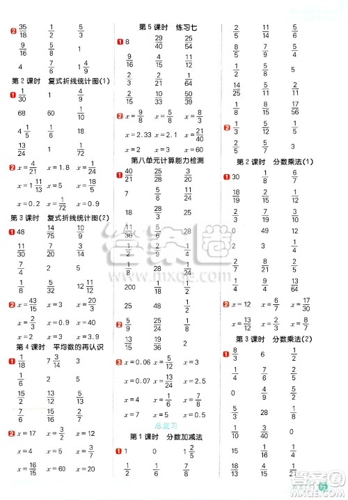 江西教育出版社2025年春阳光同学计算小达人五年级数学下册北师大版四川专版答案 江西教育出版社2025年春阳光同学计算小达人五年级数学下册北师大版四川专版答案