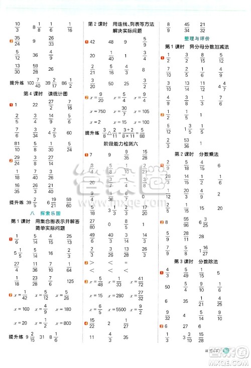 江西教育出版社2025年春阳光同学计算小达人五年级数学下册冀教版答案 江西教育出版社2025年春阳光同学计算小达人五年级数学下册冀教版答案
