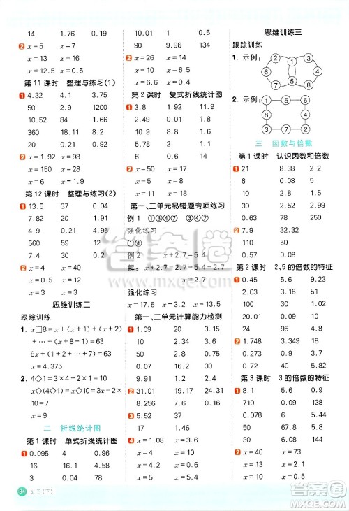 江西教育出版社2025年春阳光同学计算小达人五年级数学下册苏教版山西专版答案
