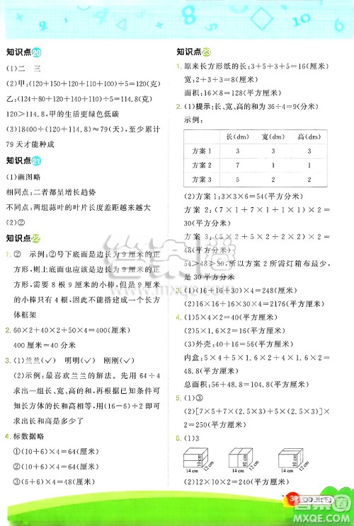 江西教育出版社2025年春阳光同学计算小达人五年级数学下册青岛版答案