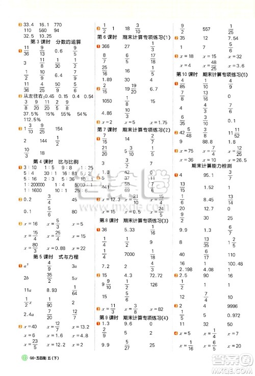 江西教育出版社2025年春阳光同学计算小达人五年级数学下册青岛版五四制答案
